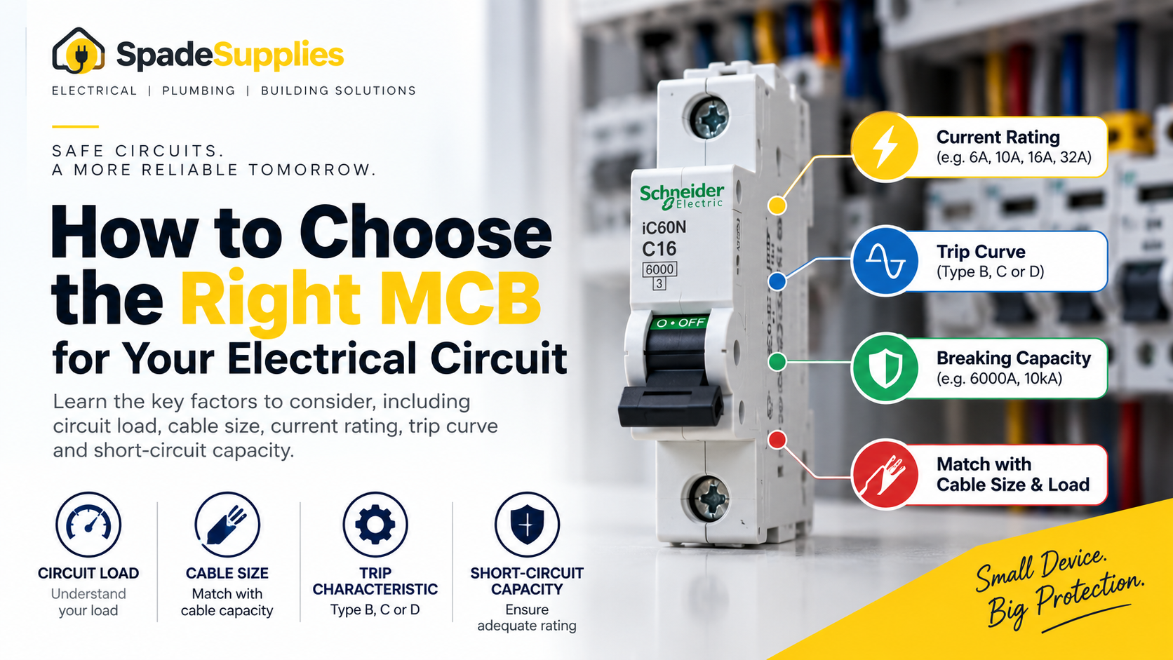 How to choose the right MCB for an electrical circuit